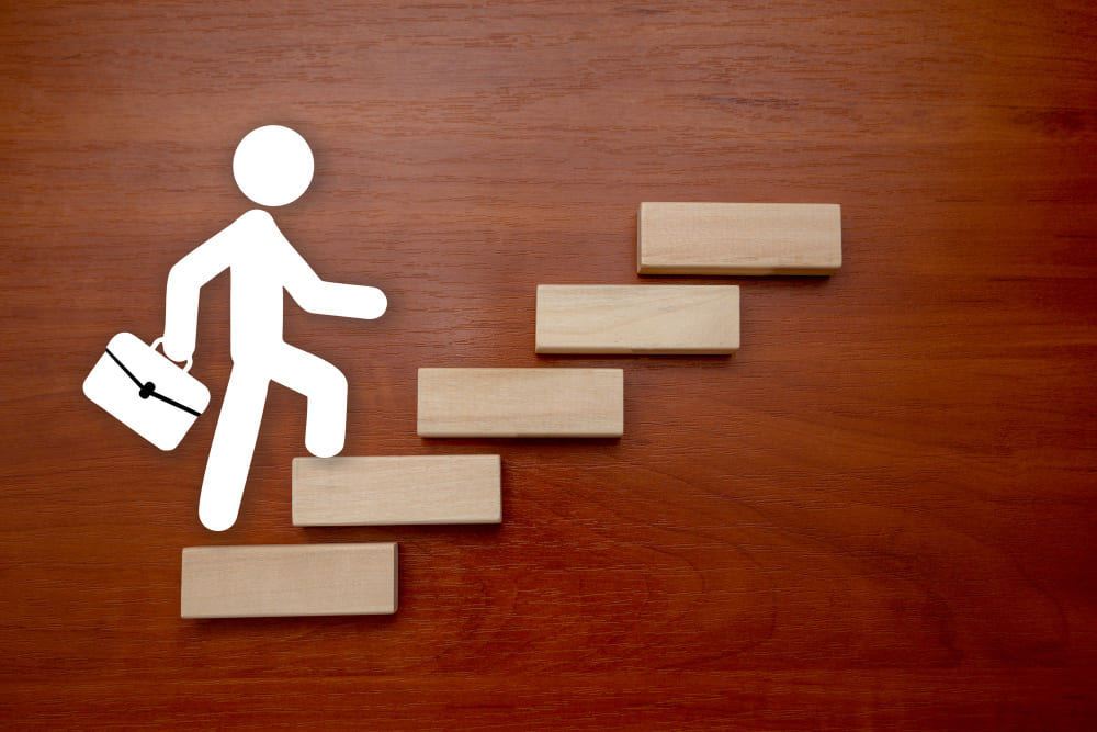evaluation step by step